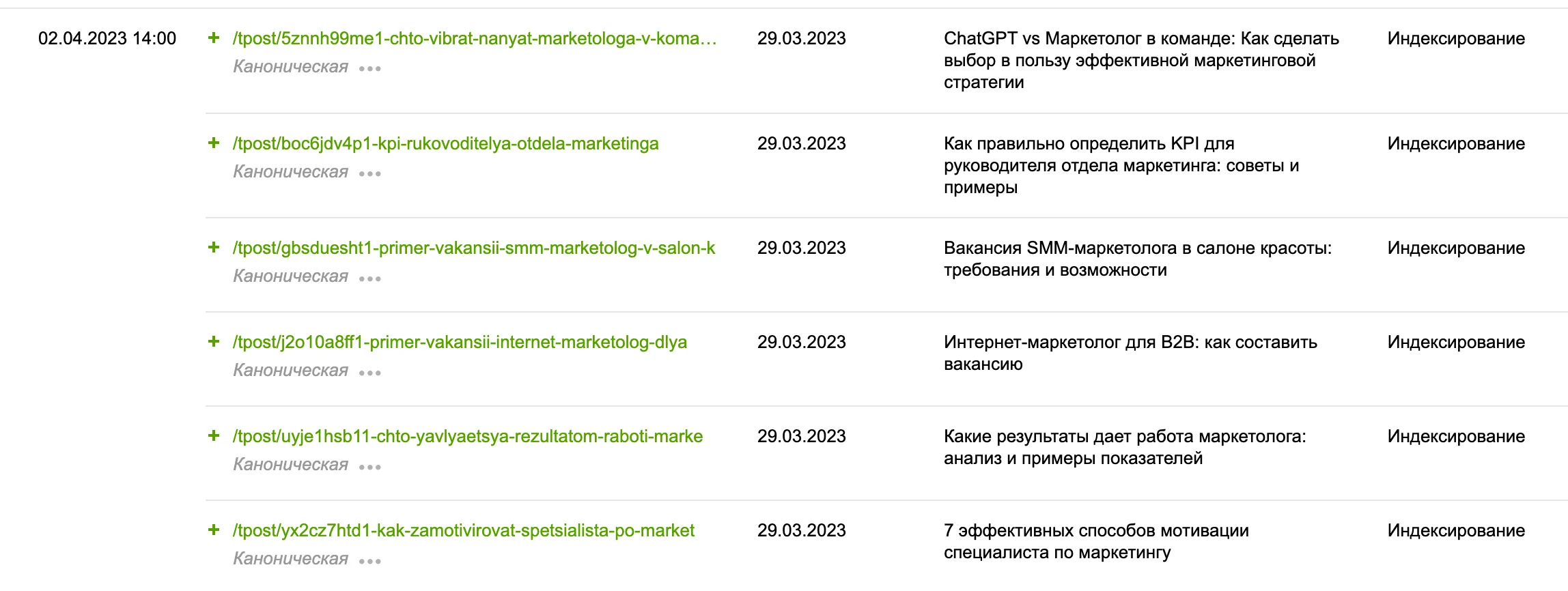 2 апреля были проиндексированы последнии 6 статей