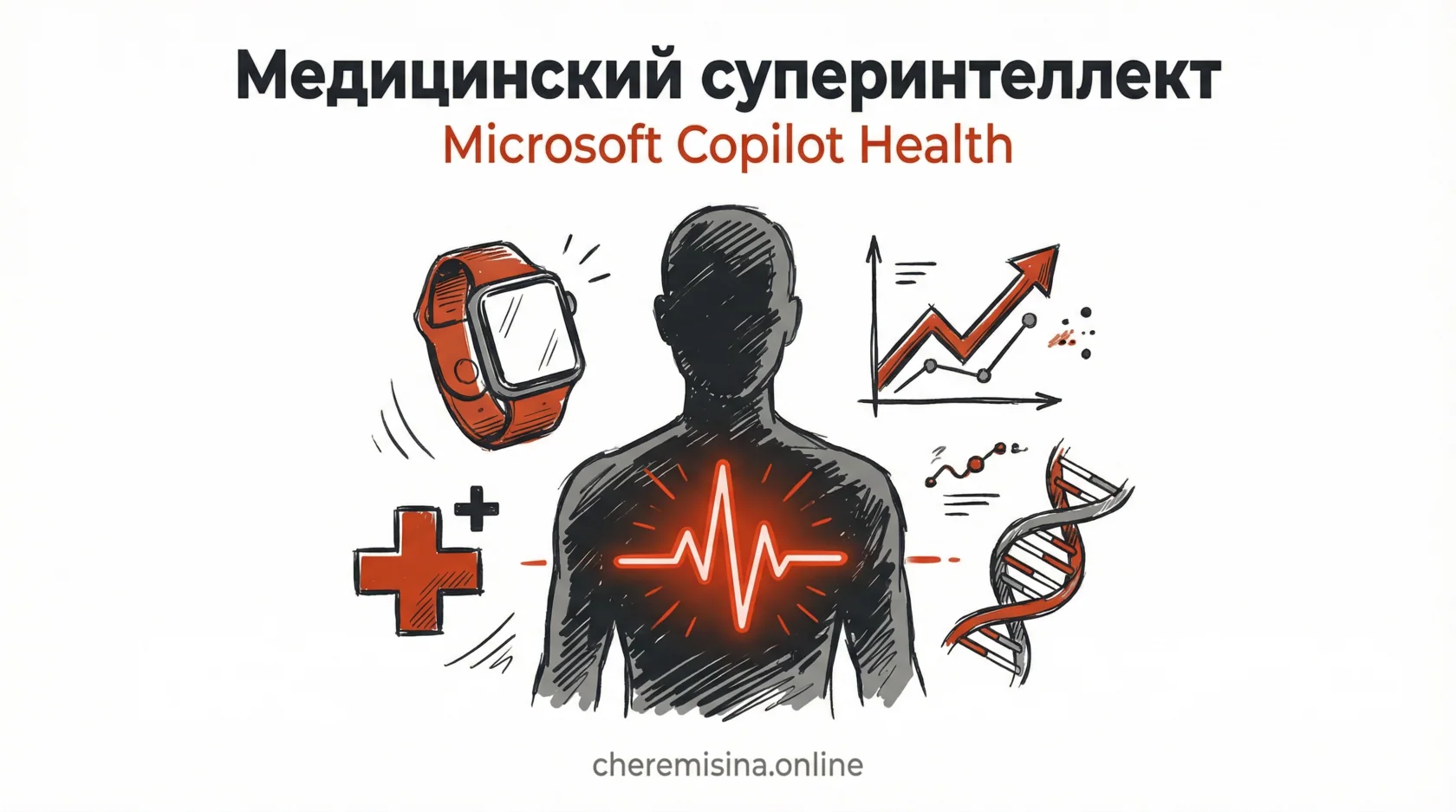 Microsoft Copilot Health: медицинский суперинтеллект и уроки для бизнеса