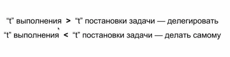 Формула делегирования