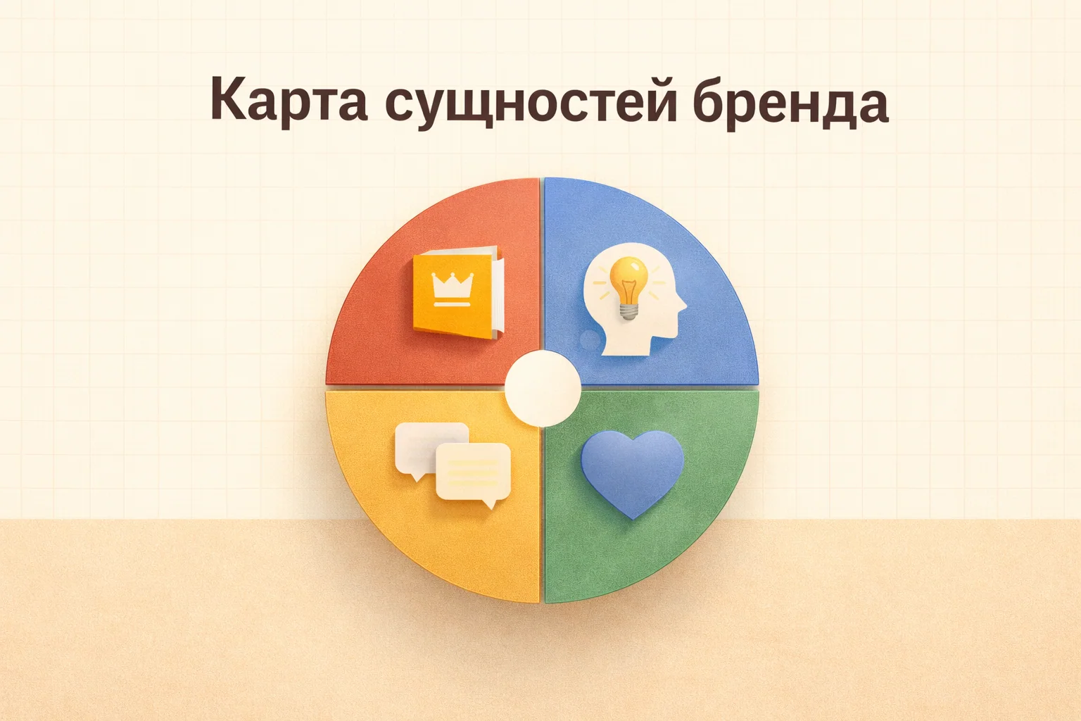Карта сущностей бренда: как ИИ понимает бизнес