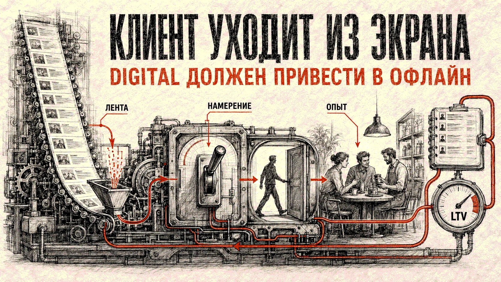 Маркетинг впечатлений: как вернуть клиента в офлайн