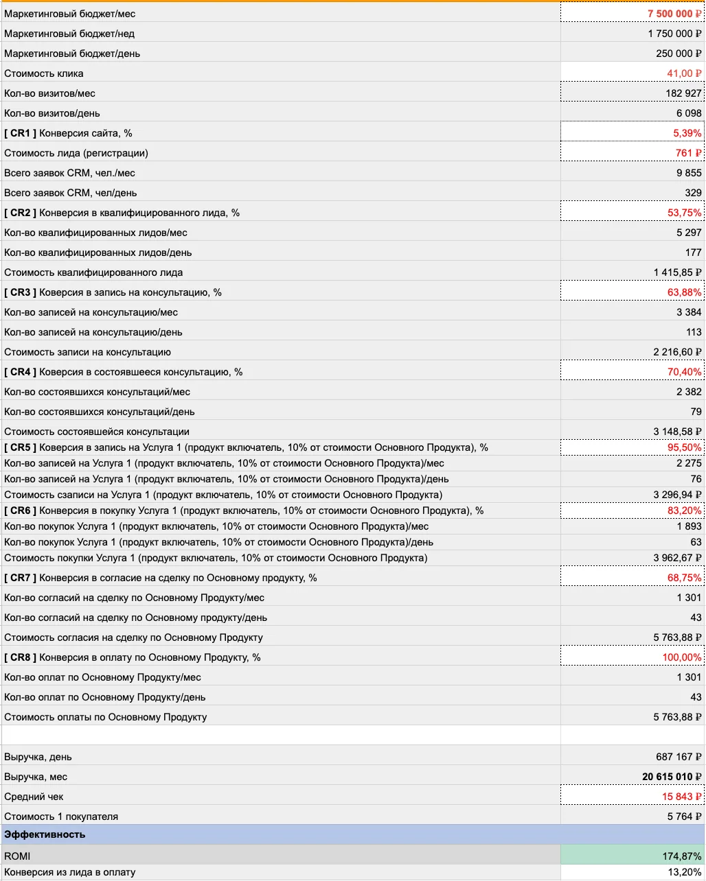 Калькулятор ворокни