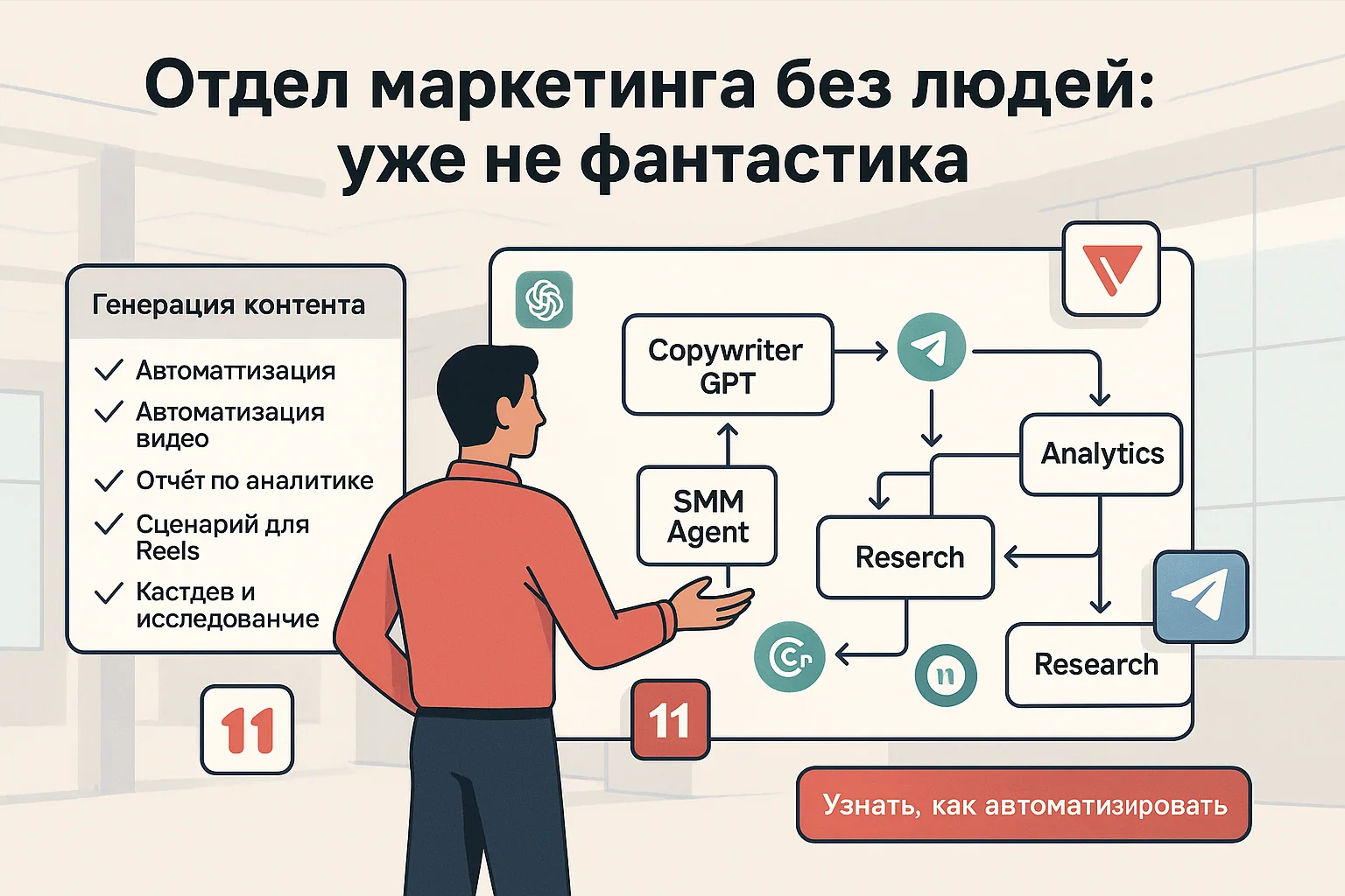 Маркетинг без людей в 2025: автоматизация с GPT-агентами